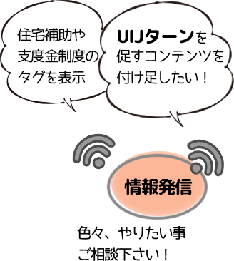 エスタサービスイメージ