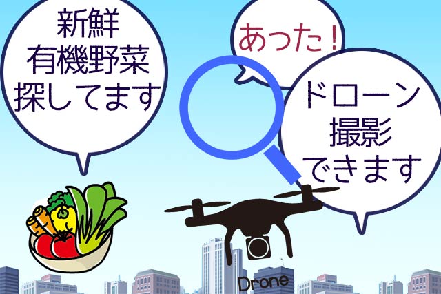 ビジネスマッチング